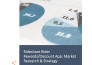 do market research, competitor analysis and niche research